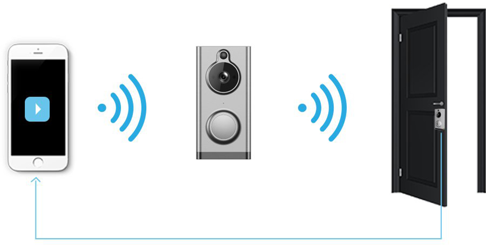 wifi video doorbell wd-608